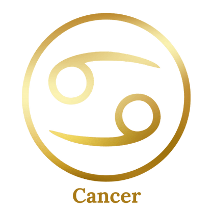 Cancer Signature Kit - Well Life