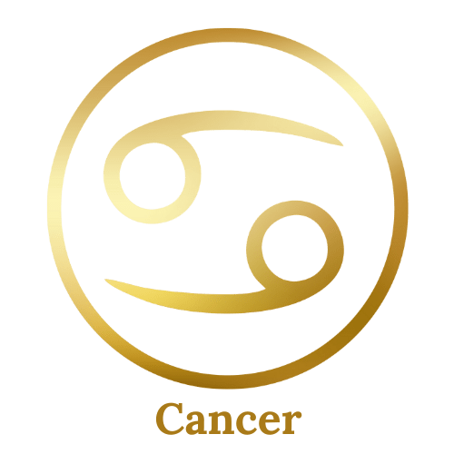 Cancer Signature Kit - Well Life